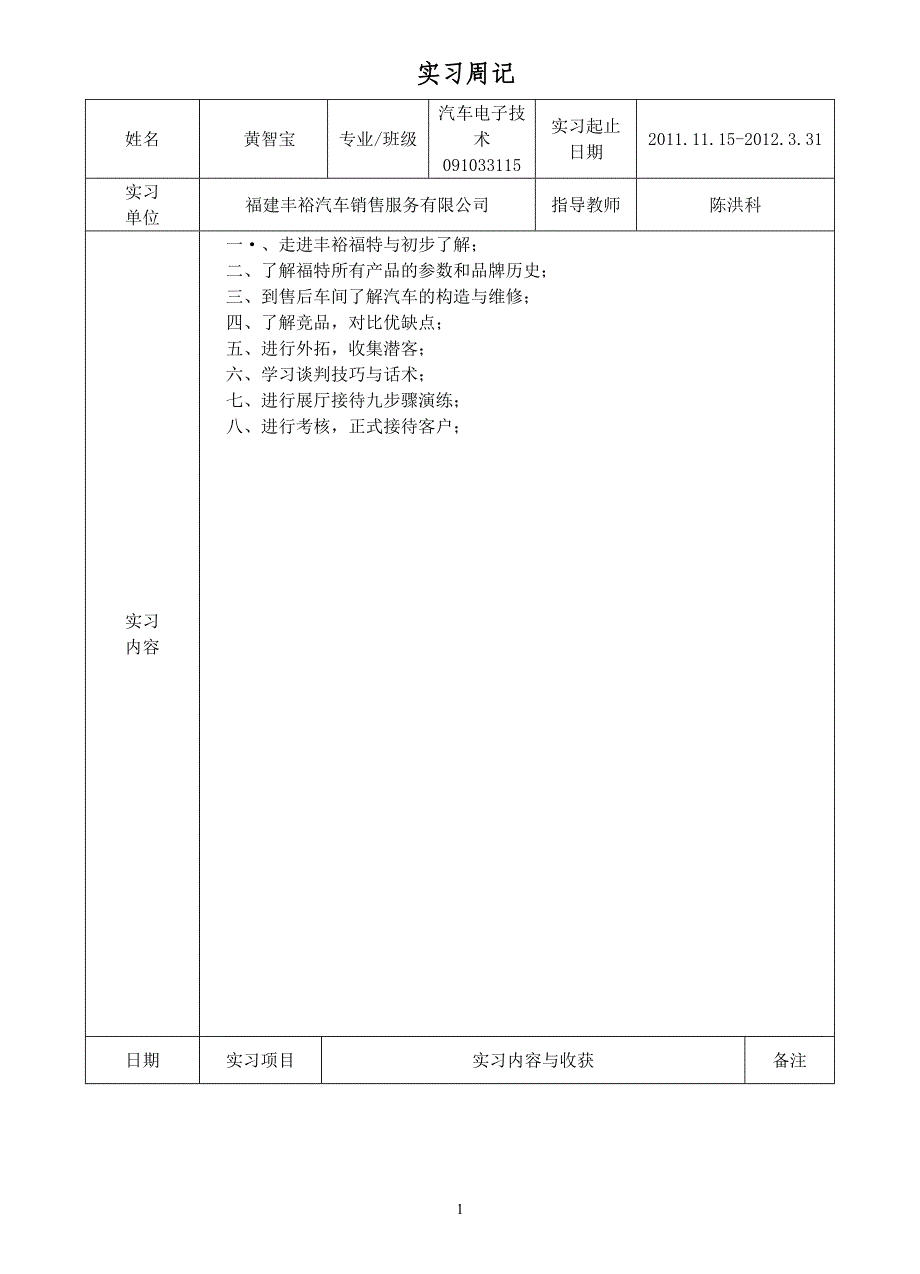 汽车电子技术专业实习周记_第1页