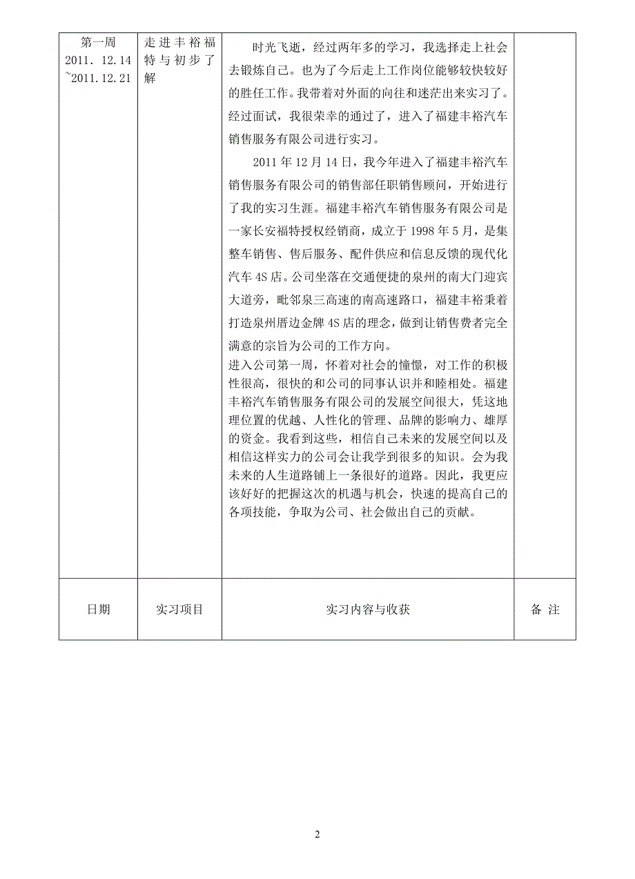 汽车电子技术专业实习周记_第2页