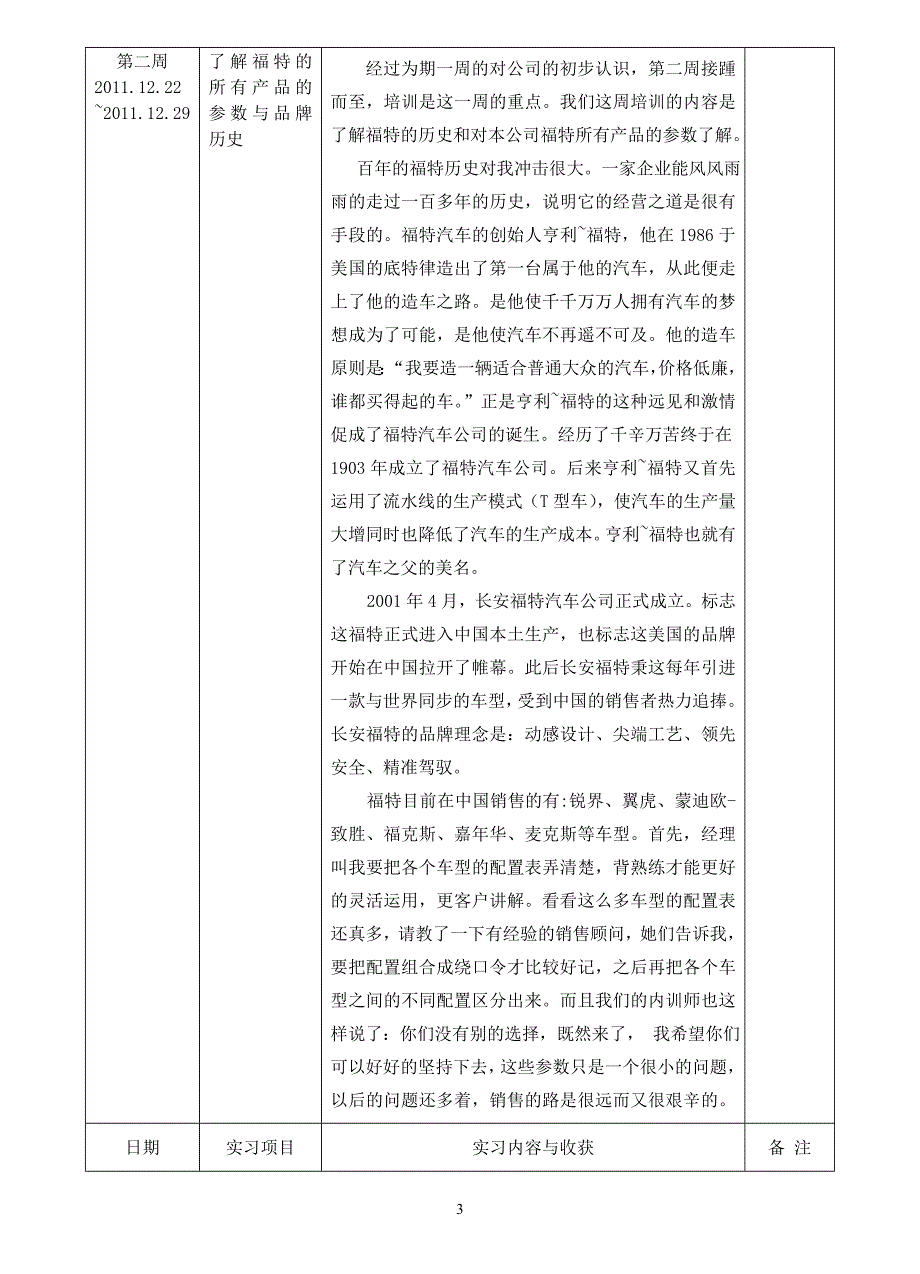 汽车电子技术专业实习周记_第3页