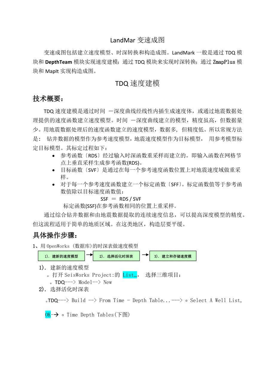 landmark变速成图_第1页