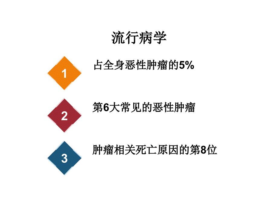 头颈部肿瘤患者的康复护理_第4页