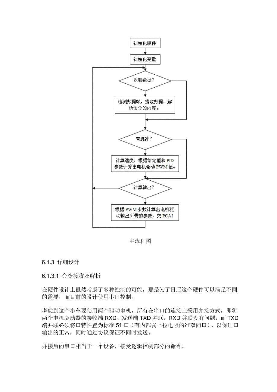 寻迹小车之四 电机驱动软件设计_第5页