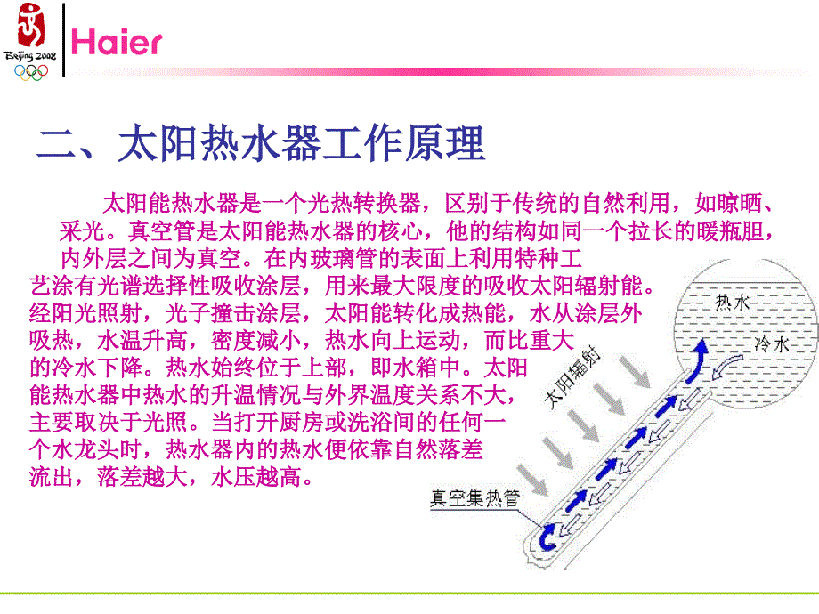 海尔太阳热水器一体机产品知识培训_第4页