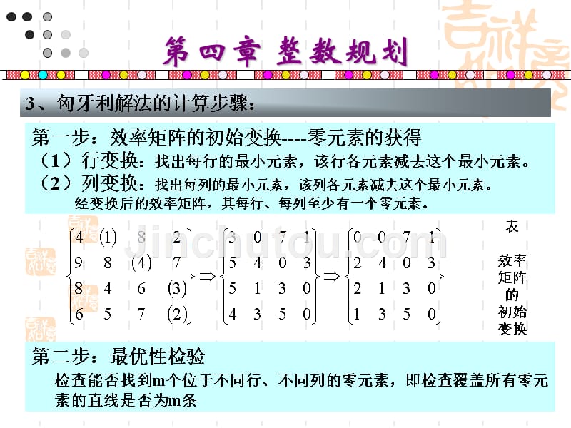 运筹学04-整数规划-匈牙利解法_第5页