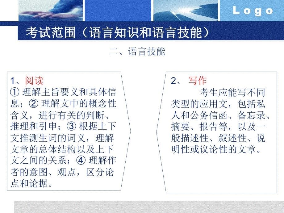 考研英语+出国英语简介_第5页