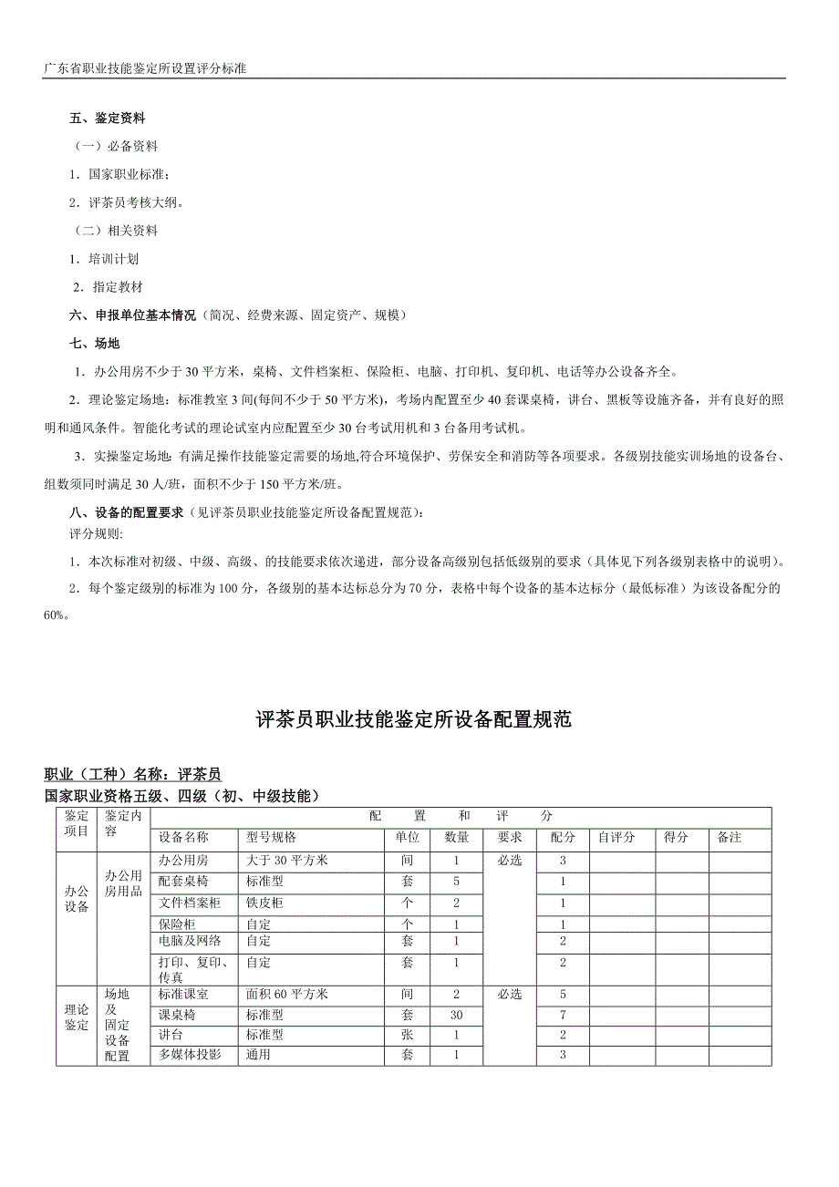 评茶员职业技能鉴定所(考场)设置标准_第2页