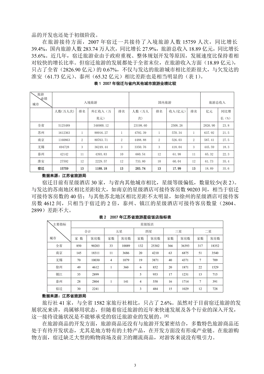 宿迁旅游开发研究_第3页