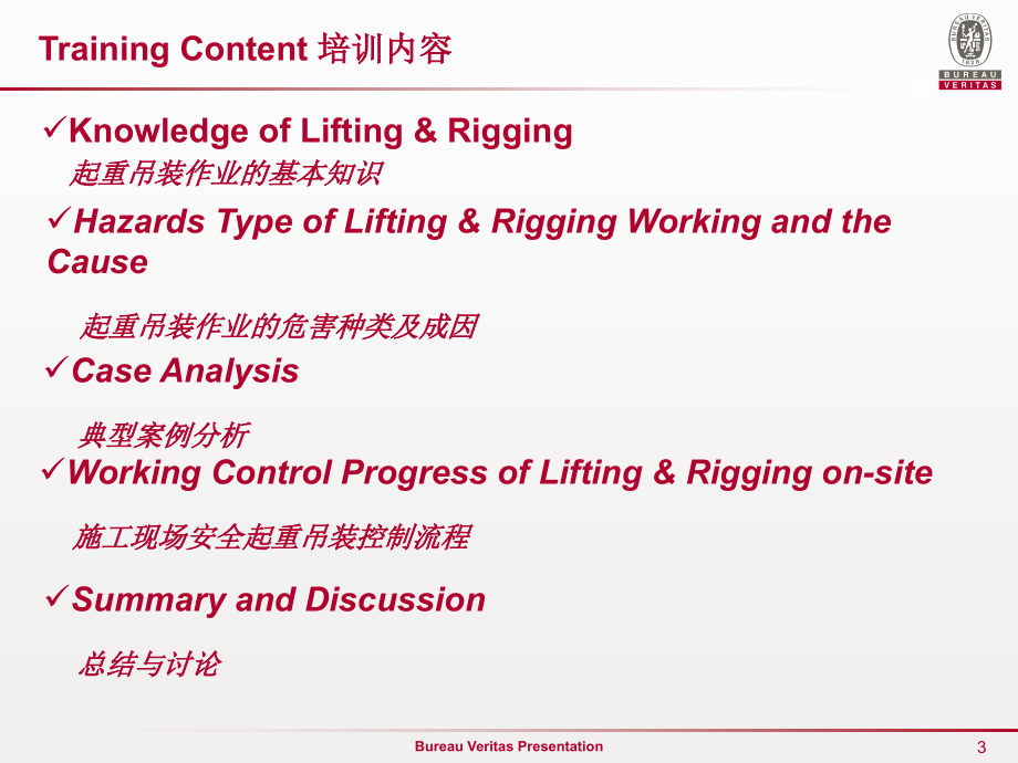 起重吊装作业培训Lifting_第3页