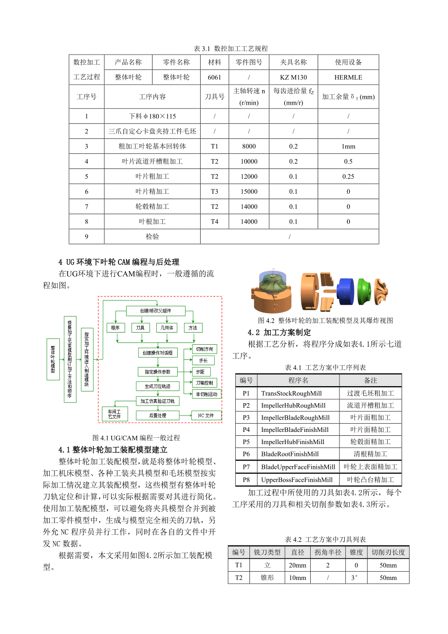 基于ug的叶轮高速铣削加工技术研究_第3页