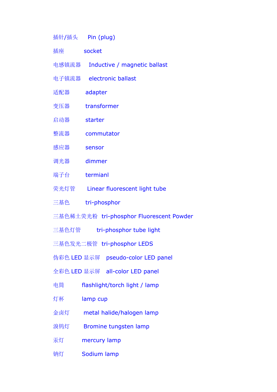 灯饰外贸英语 (1)_第4页