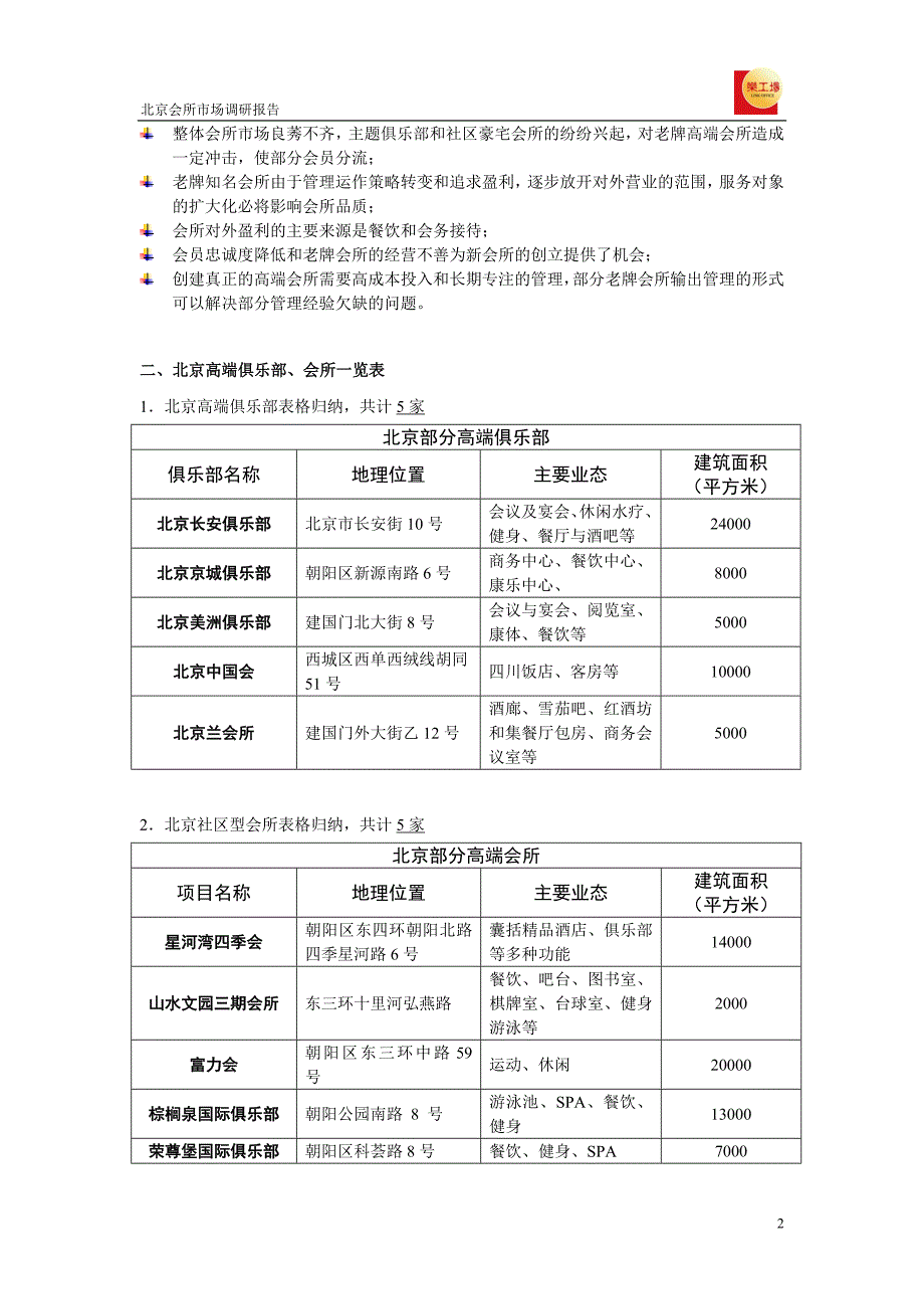 北京会所市场调研报告_第2页