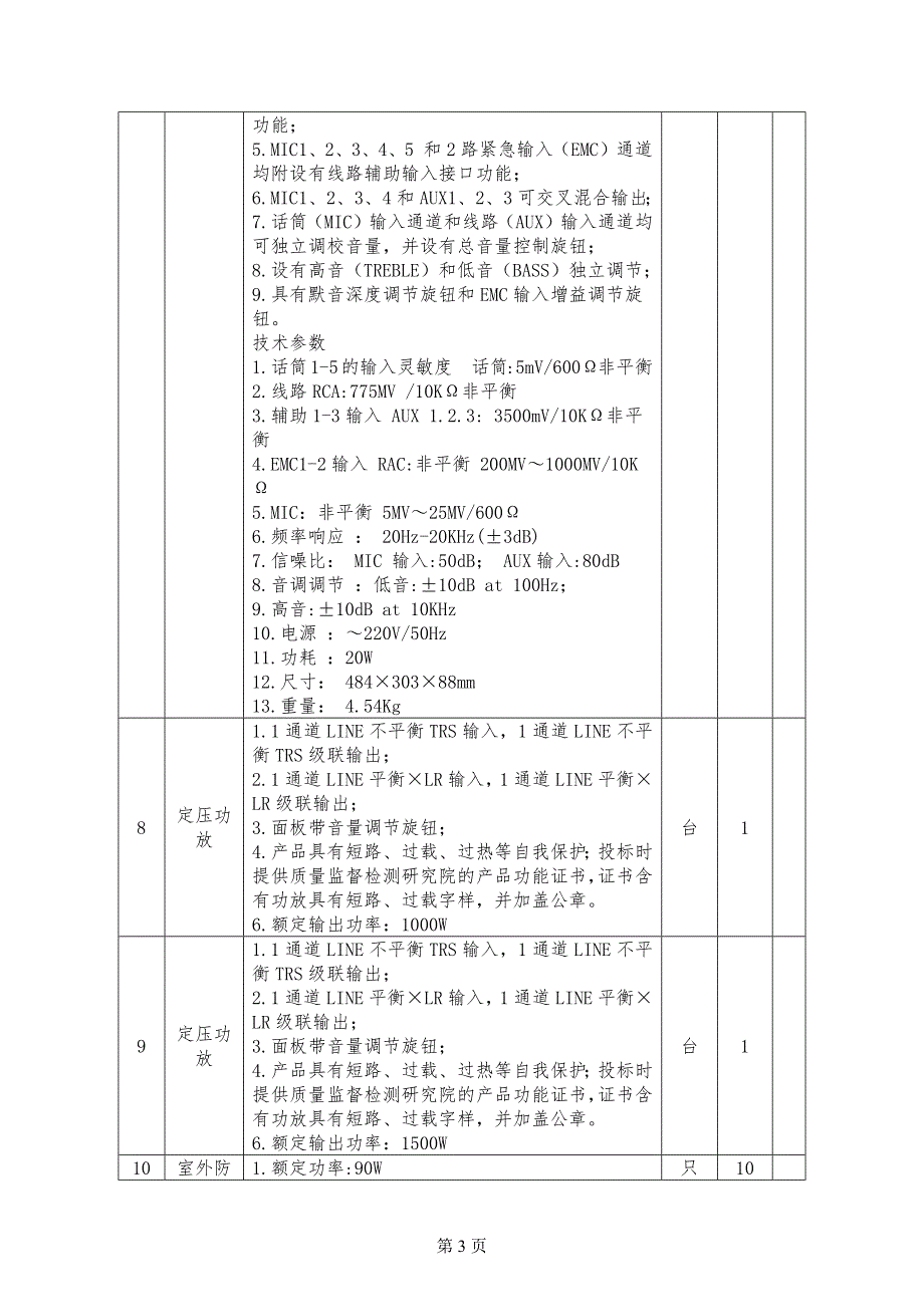 淮上实小室内外扩音设备一览表_第3页