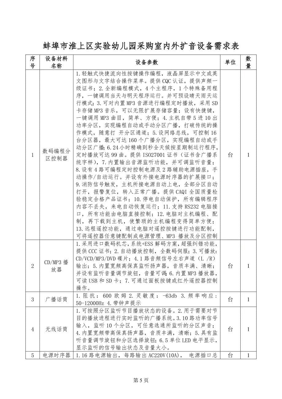 淮上实小室内外扩音设备一览表_第5页