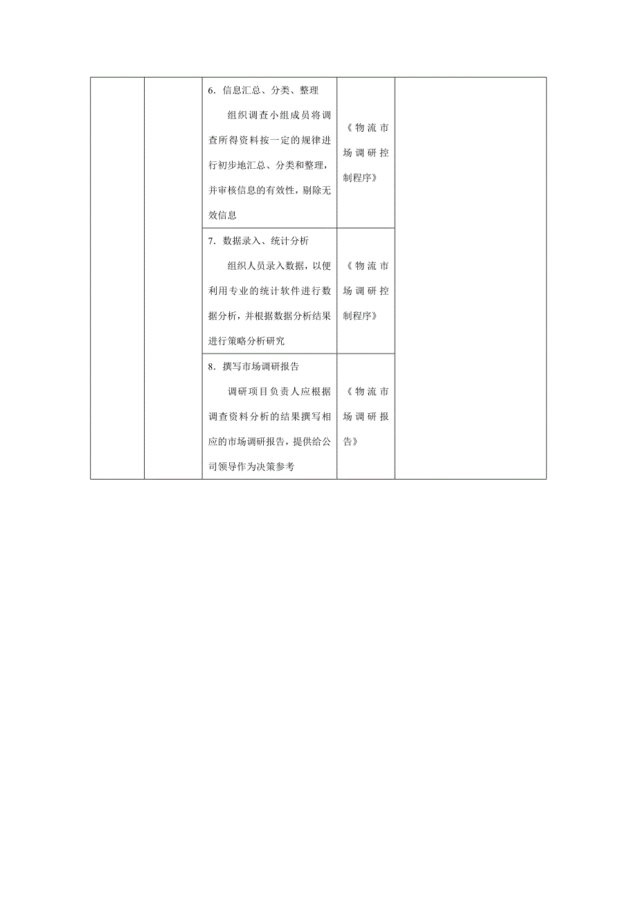 物流市场调研流程工作流程_第2页