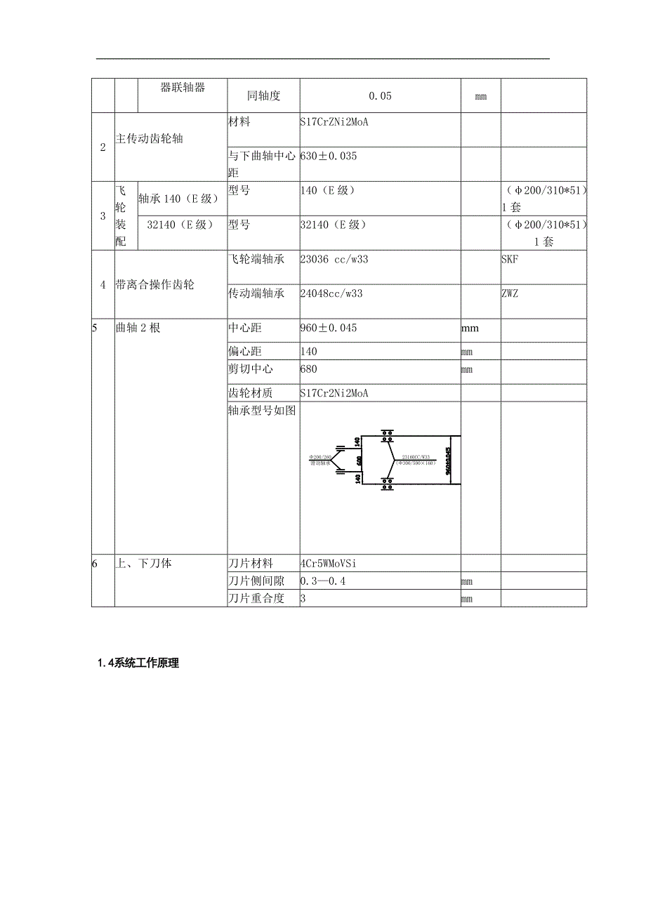 《昆仑钢铁公司飞剪设备使用维护规程》(42页)_第2页