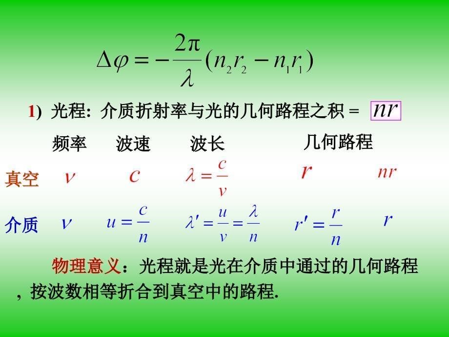 物理光学课件 11-3光程 薄膜干涉_第5页