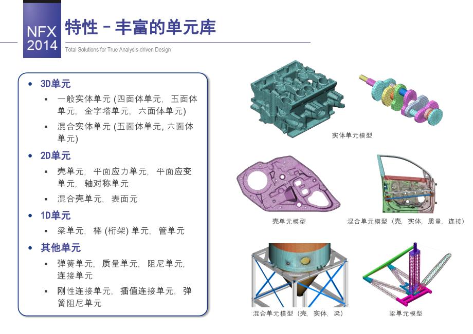 02 1d有限元分析模型简介-3d梁的应力及挠度分析_第2页