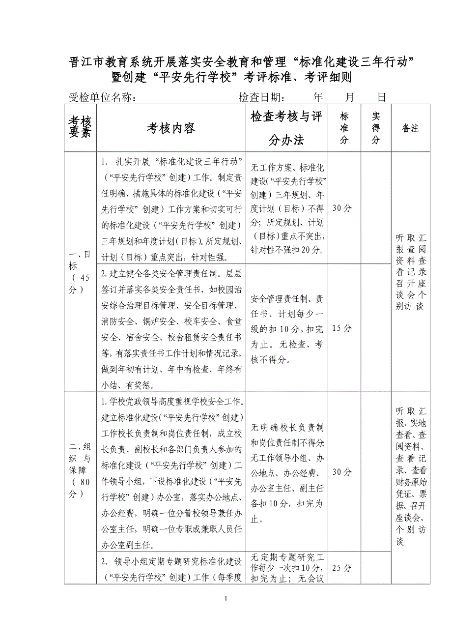 “标准化建设三年行动”暨创建“平安先行学校”考评标准、考评细则_第1页