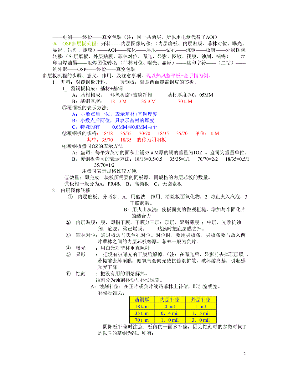 PCB板制造工艺流程_第2页