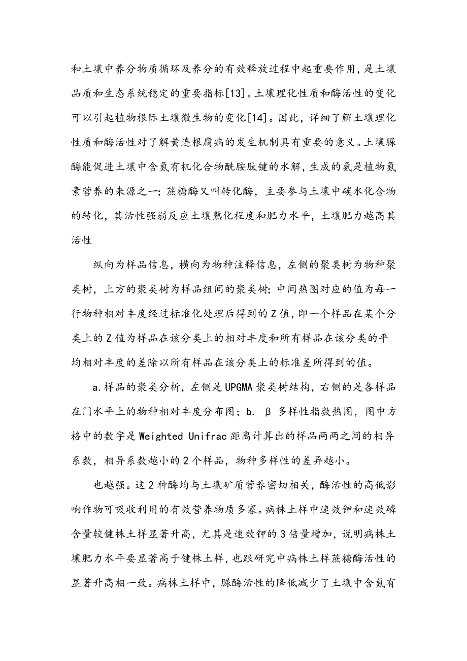 石柱黄连根腐病根际土壤细菌微生态研究_第3页