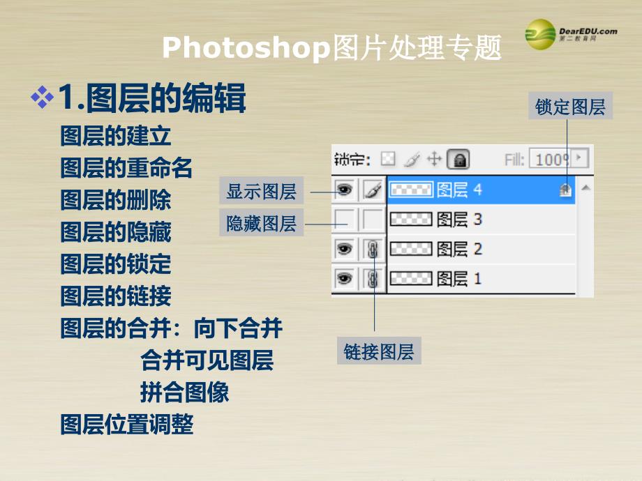 浙江省天台县平桥二中高中信息技术《photoshop图片处理专题》课件 新人教版_第5页