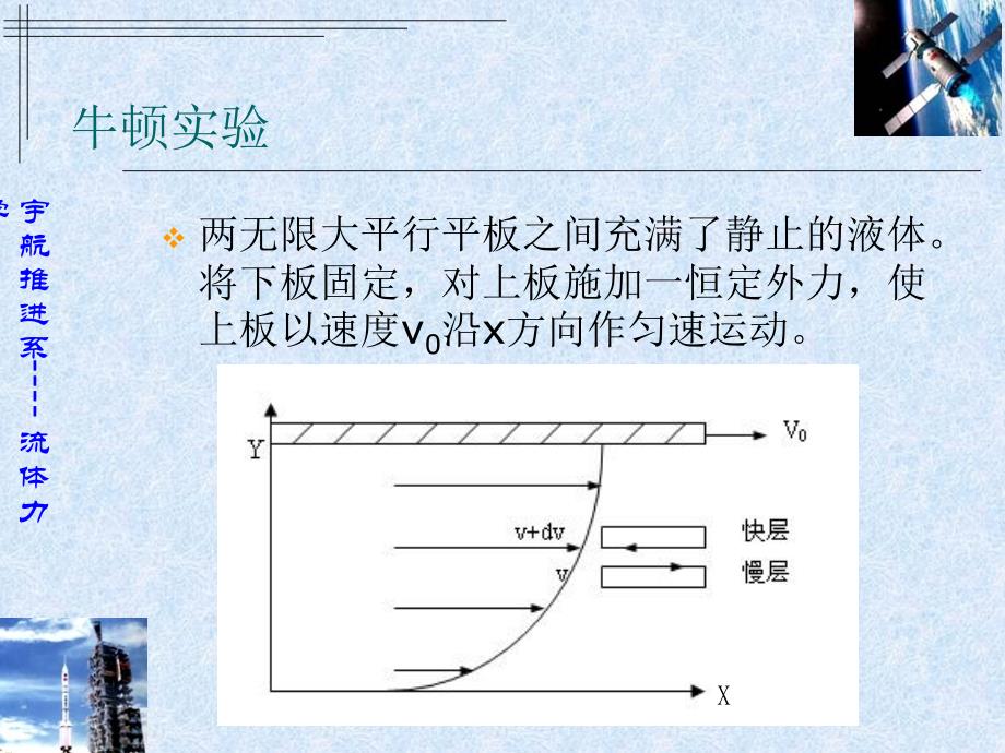 2.2流体的粘性_第3页