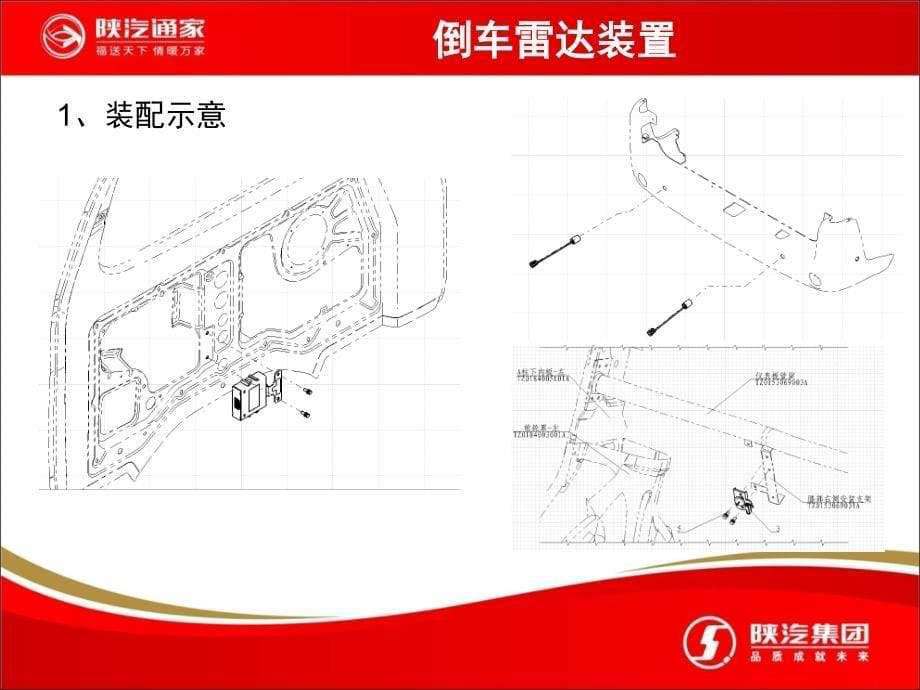 电器结构培训2014_第5页