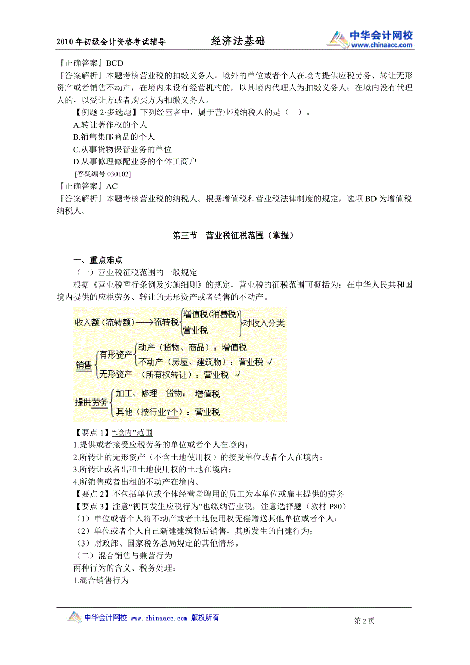 2010年会计从业资格考试经济法讲义03_第2页