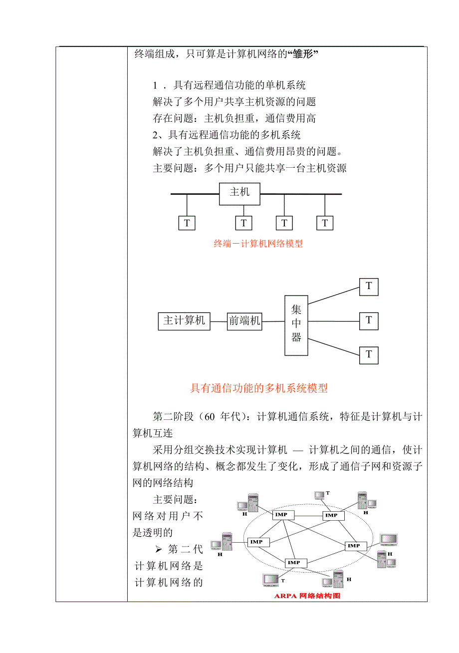 2015《计算机网络技术》教案_第3页