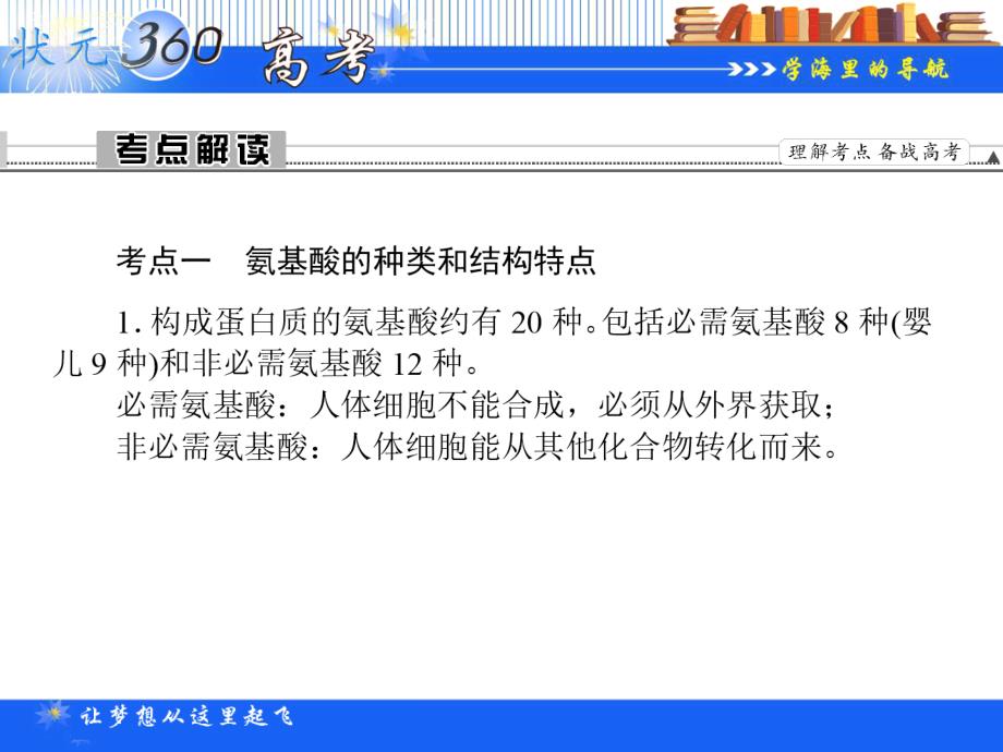 【状元360】2015高考生物一轮总复习基础课件：1.1.3 细胞中的蛋白质、核酸_第2页