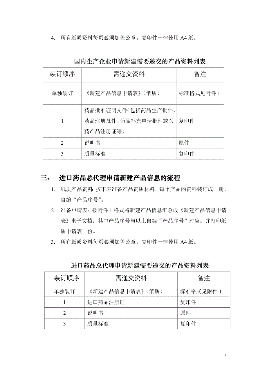 申请新建、修改产品信息的要求_第2页