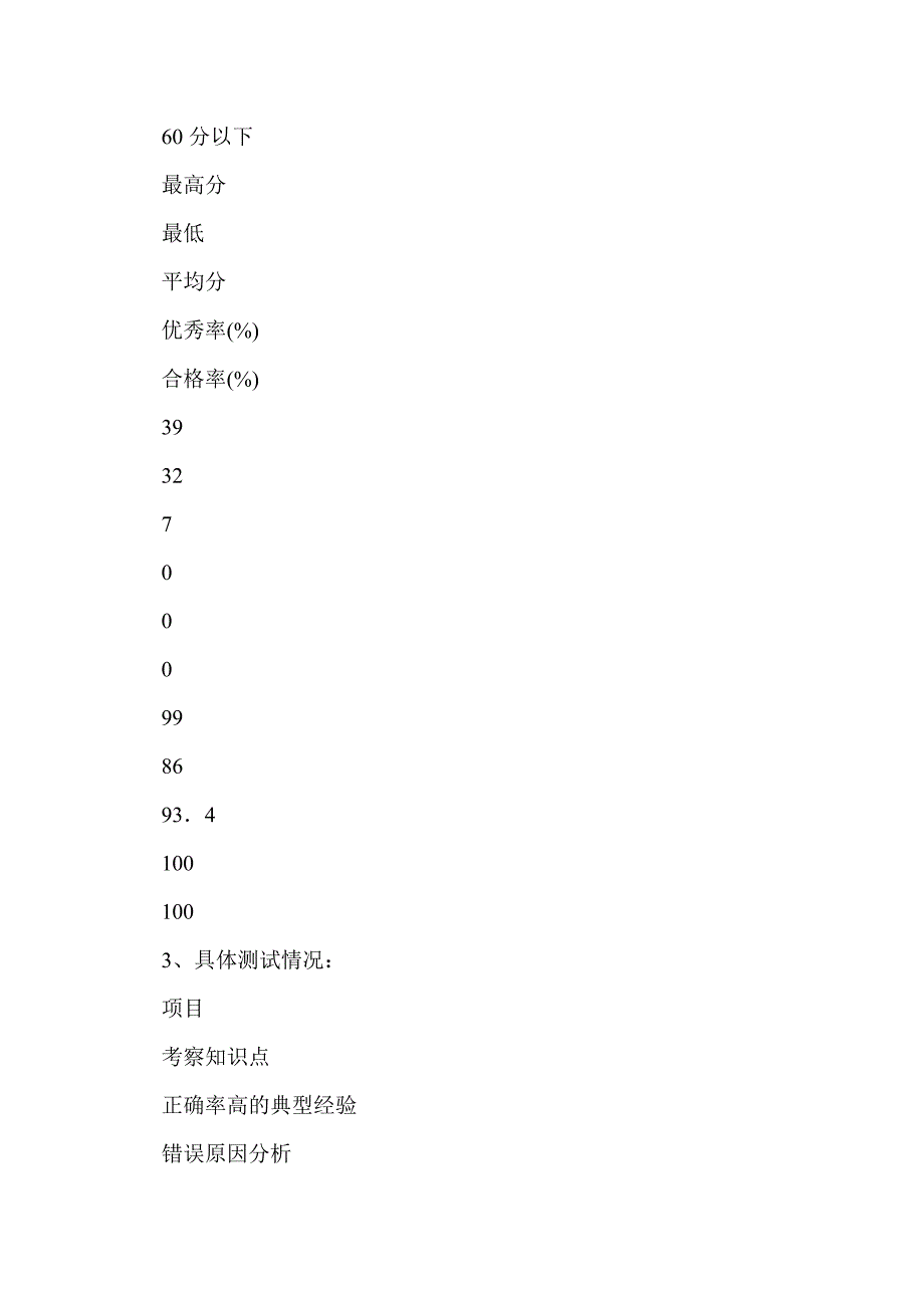 三年级（1）班语文期末质量分析报告_第2页