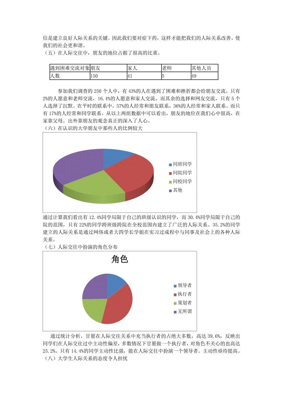 大学生人际关系调查报告与建议_第5页