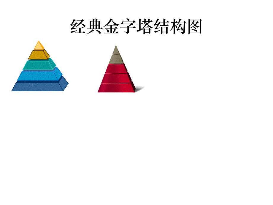 PPT模板之金字塔结构大全_第4页