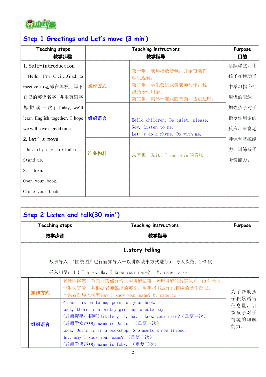 1.new star junior english level1 unit1(毛俊苹)_第2页