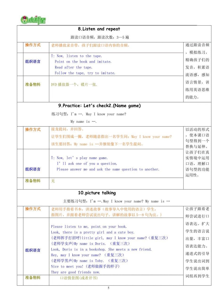 1.new star junior english level1 unit1(毛俊苹)_第5页