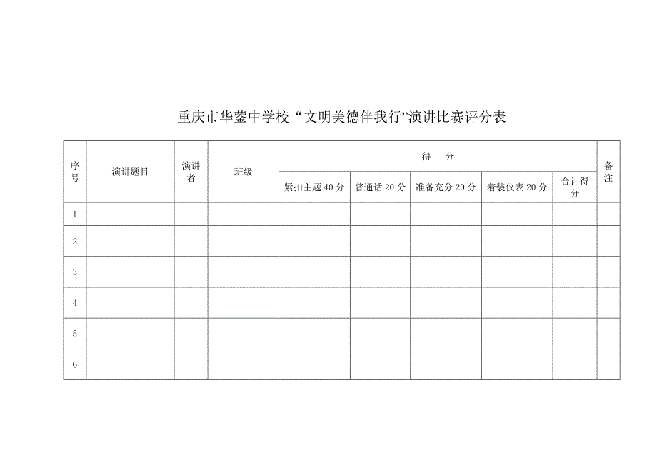 演讲比赛演讲评分标准及评分表_第2页