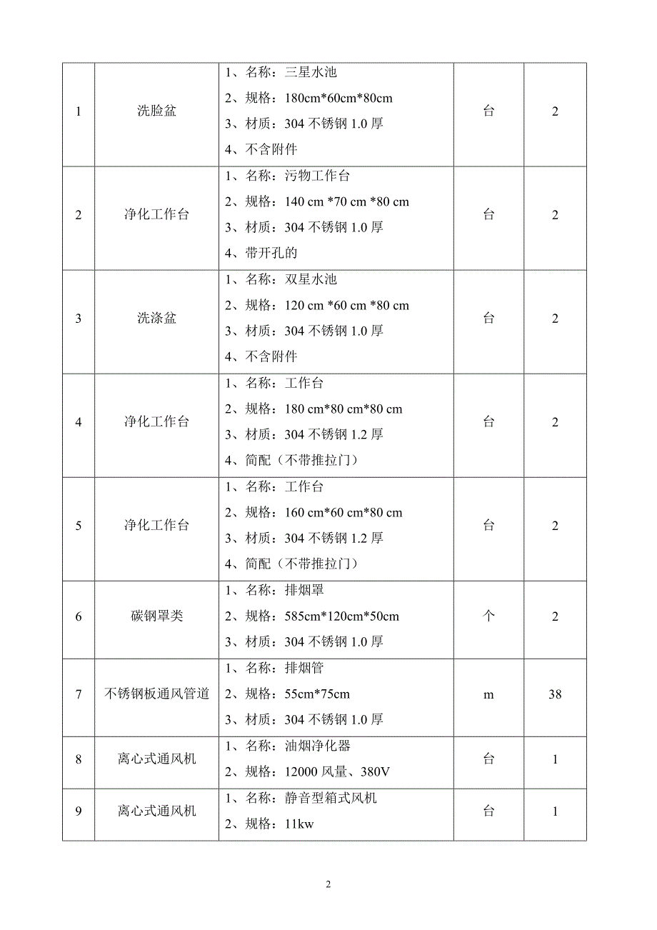 润锋花苑公建楼厨房设备采购工程_第3页