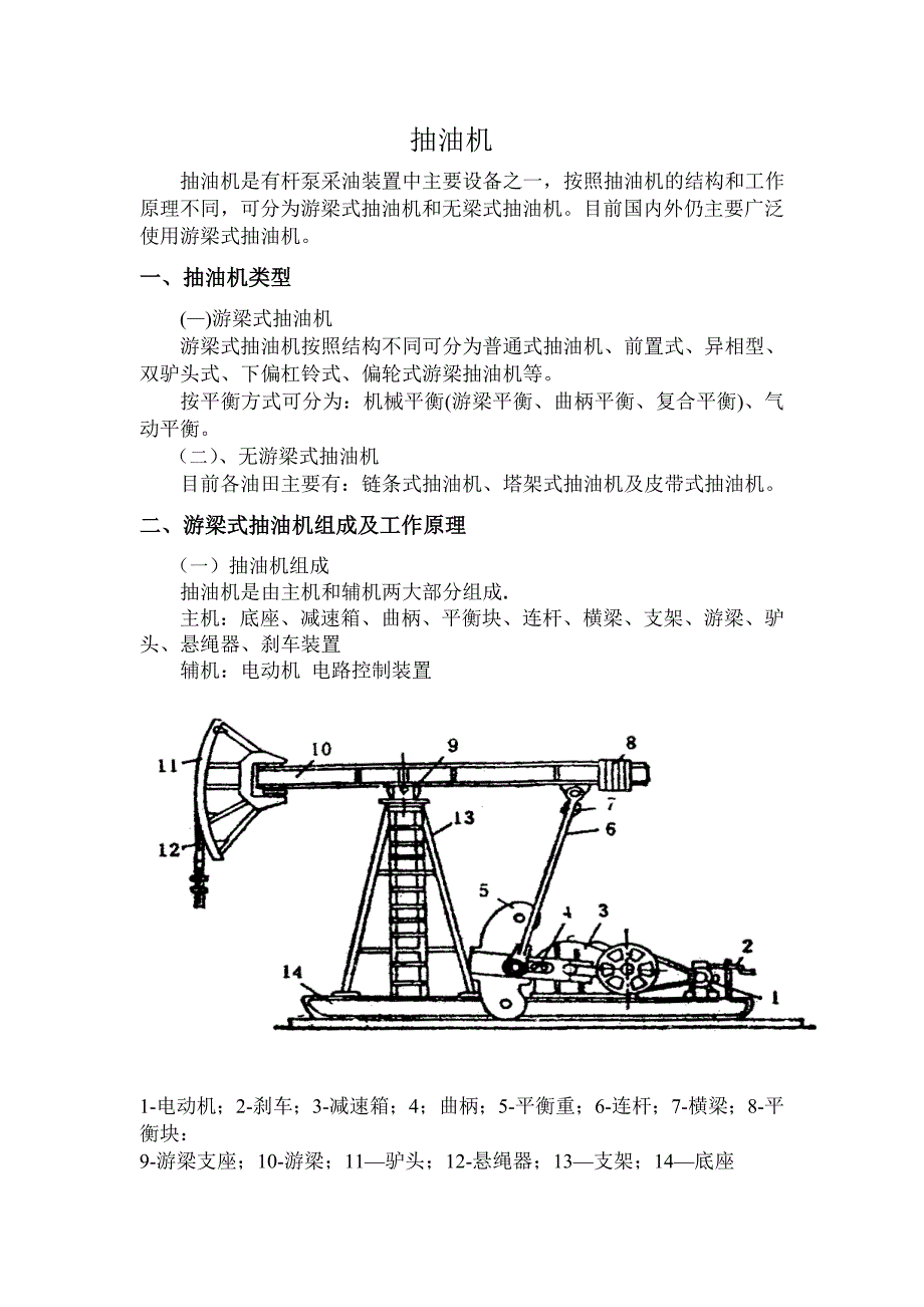 抽油机结构原理及故障判断_第1页