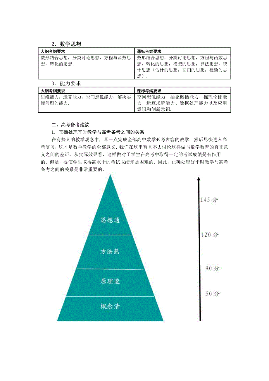 应对2010年高中数学新课程高考_第3页