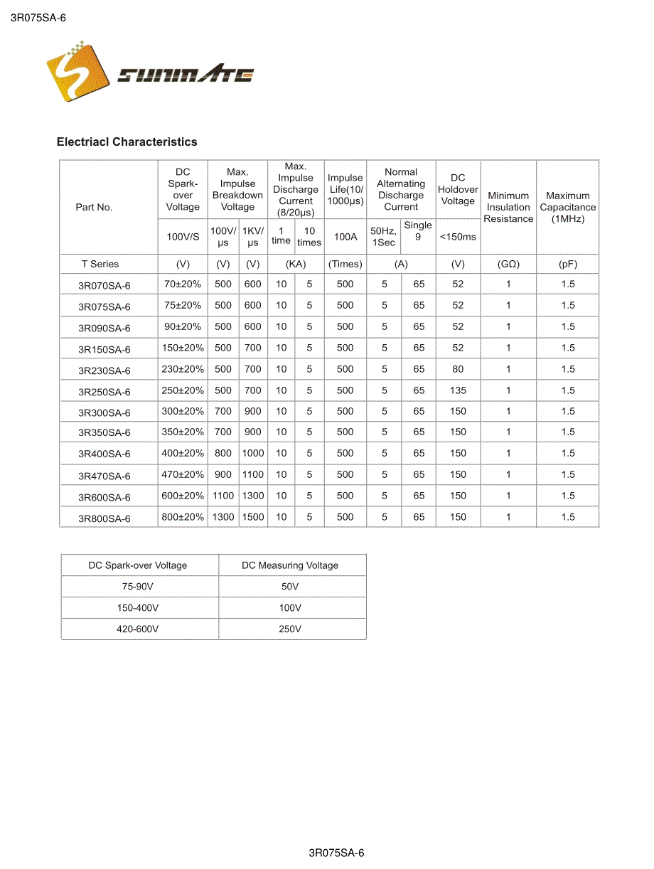 3r075sa-6,陶瓷放电管中文资料_第2页