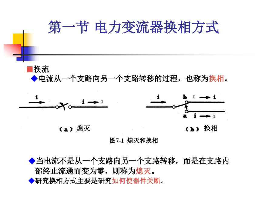 7  逆变电路与变频电路(3)_第3页