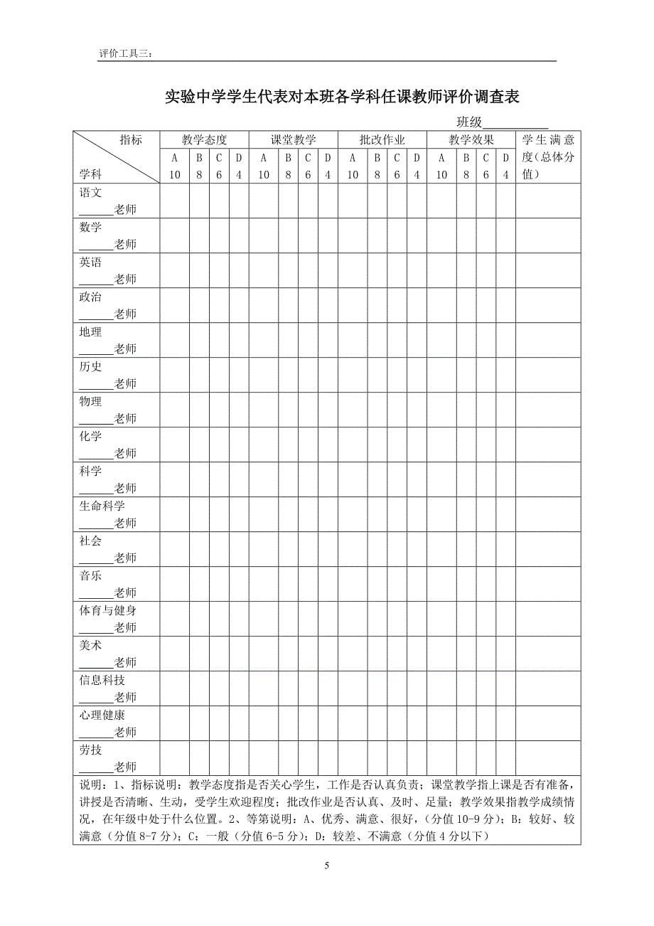 实验中学“教师发展性评价”课题成果推广方案_第5页