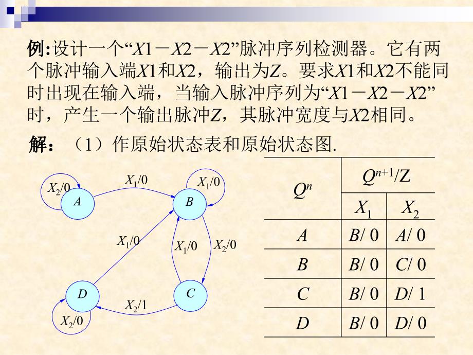 数字逻辑电路课件课件 w7.2脉冲异步时序电路设计_第2页