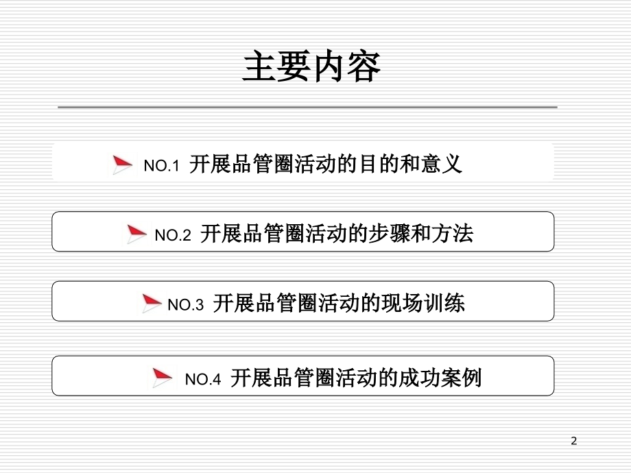 品管圈护理应用_第2页