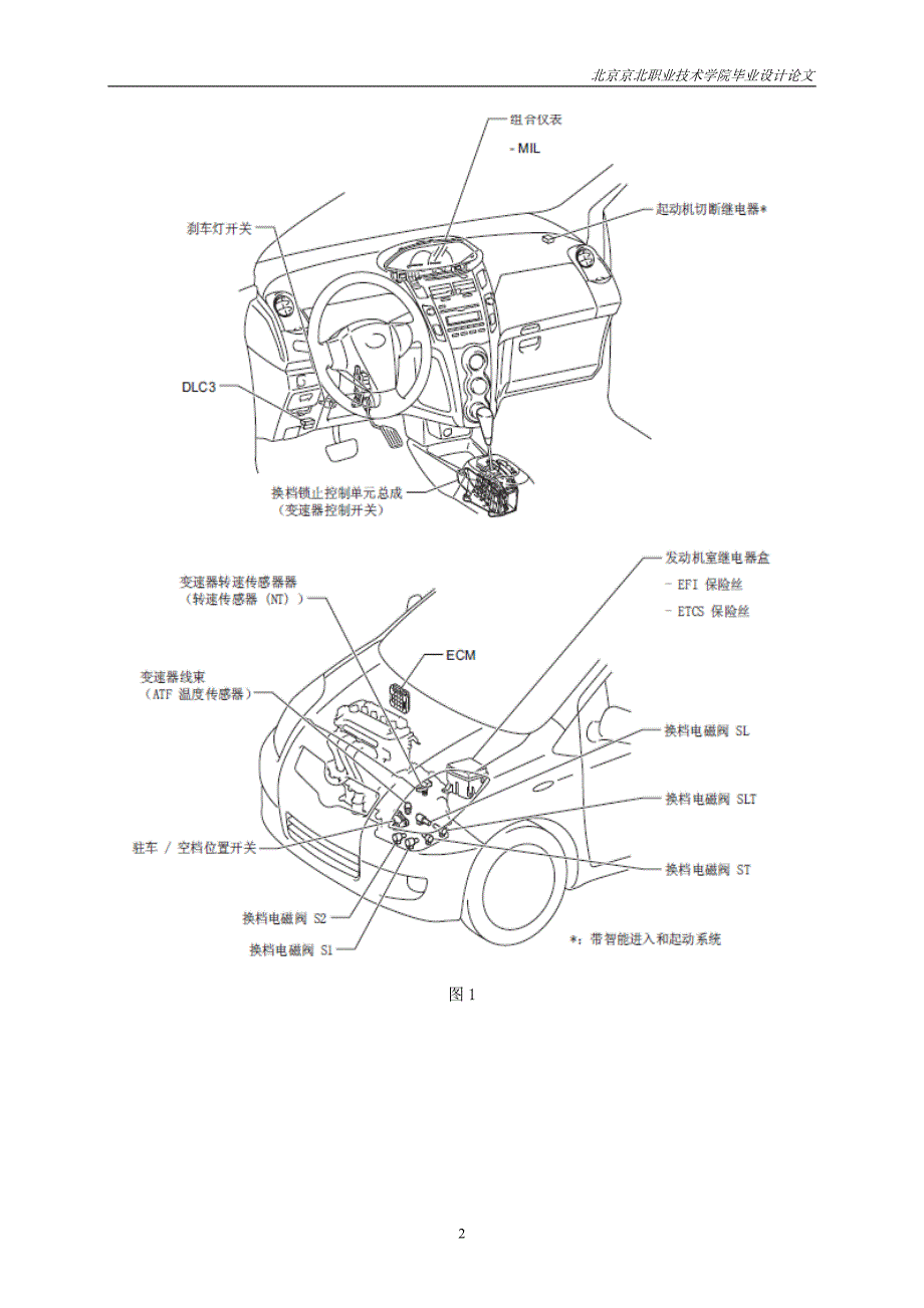 u340e自动变速器的检修_第3页