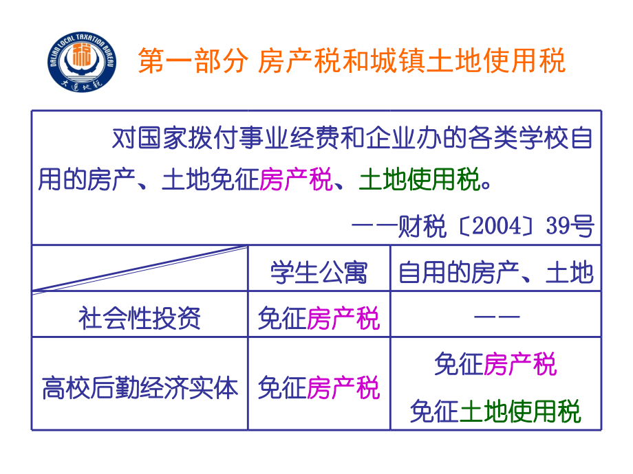 房产税和城镇土地使用税_第3页