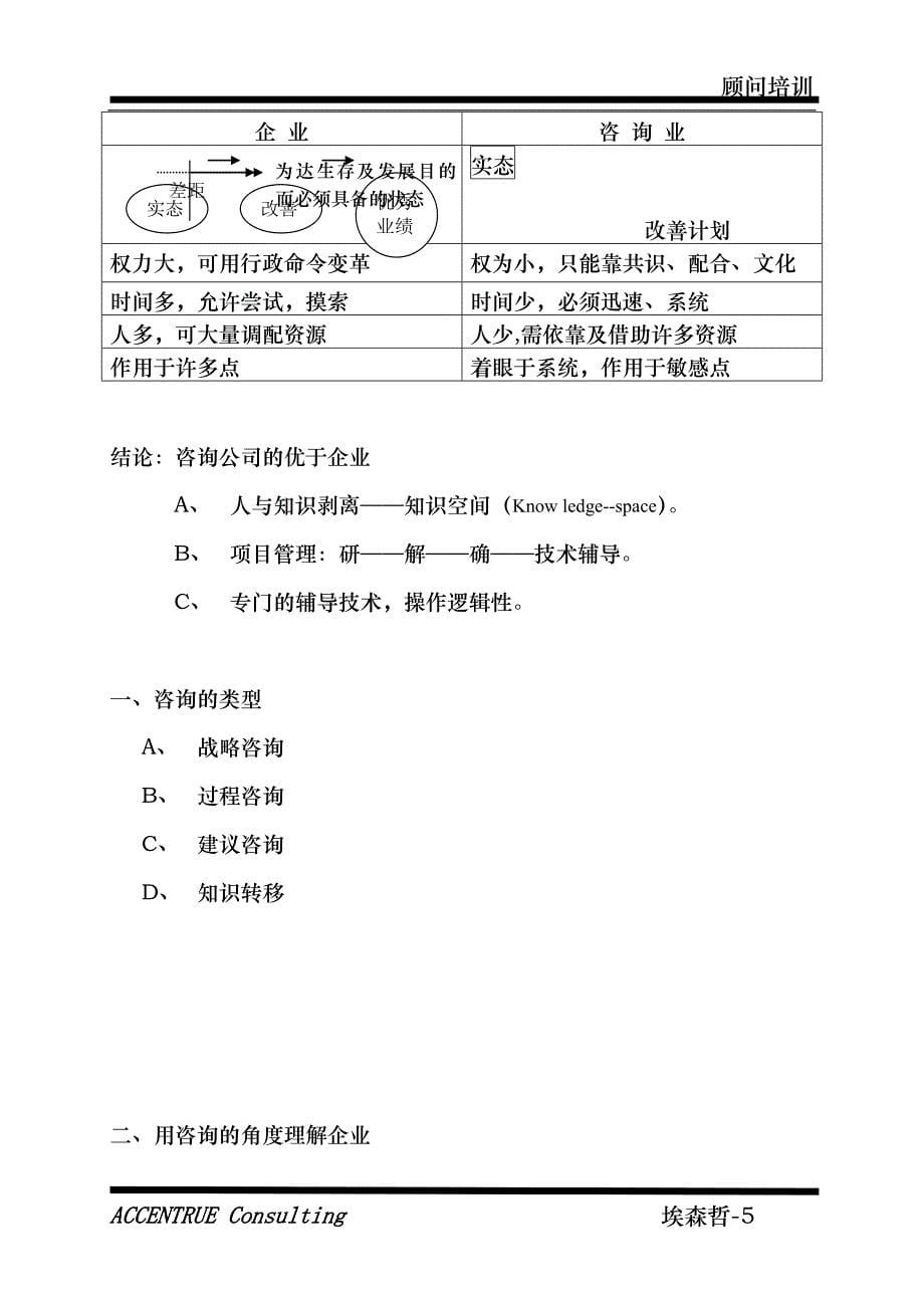 埃森哲管理顾问入模培训课程资料_第5页