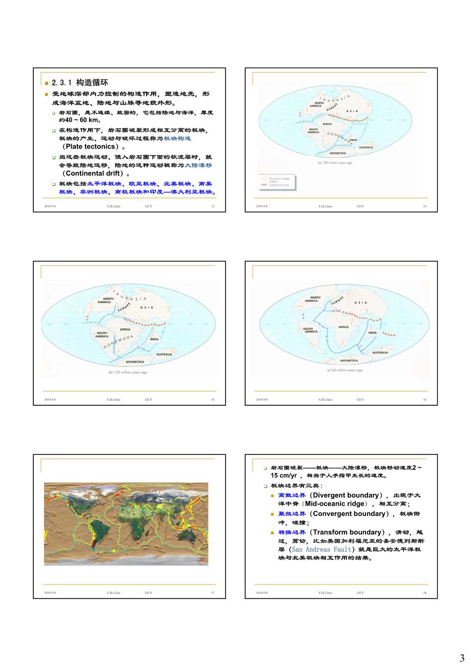 环境地质学总结2_第3页