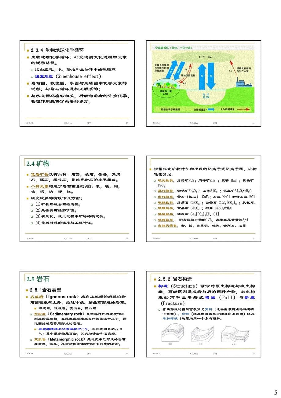 环境地质学总结2_第5页